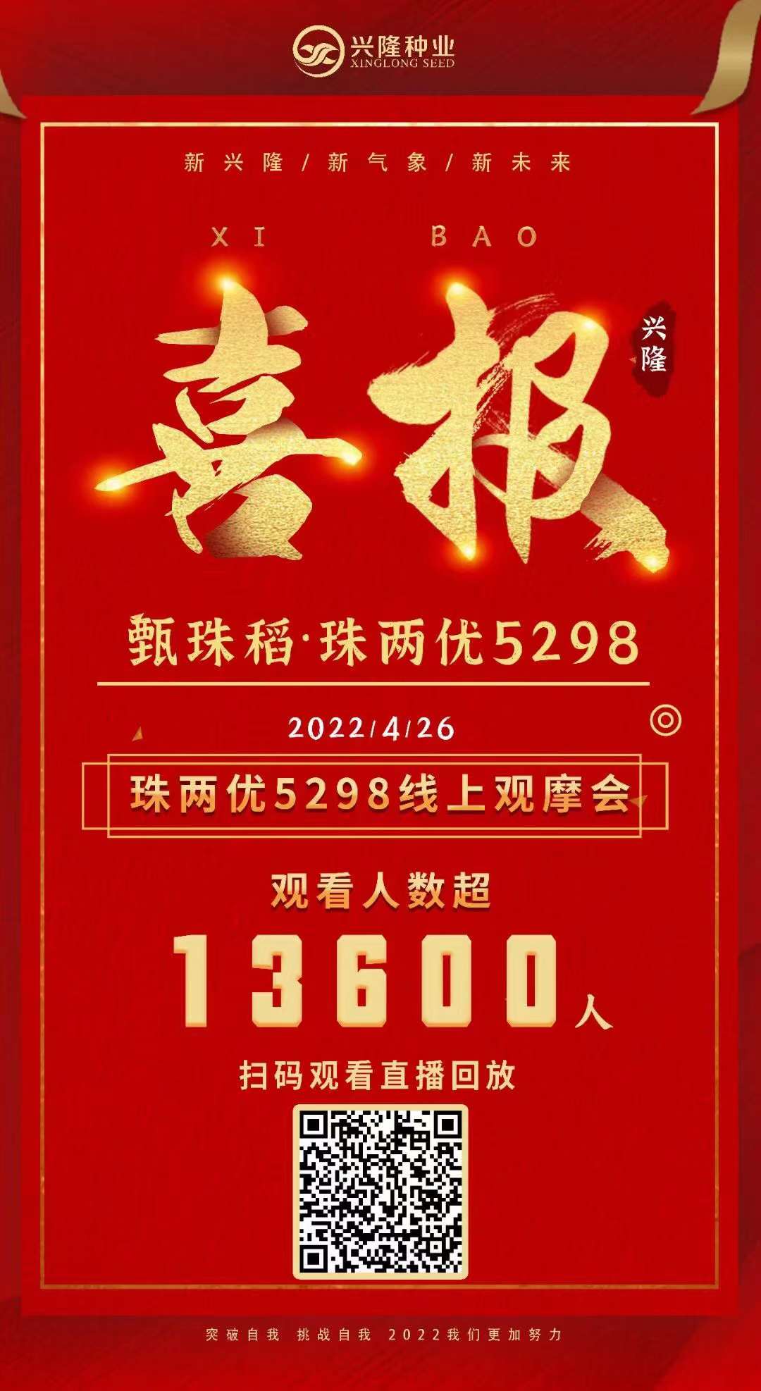興隆種業(yè)珠兩優(yōu)5298海南線上觀摩會(huì)圓滿成功！