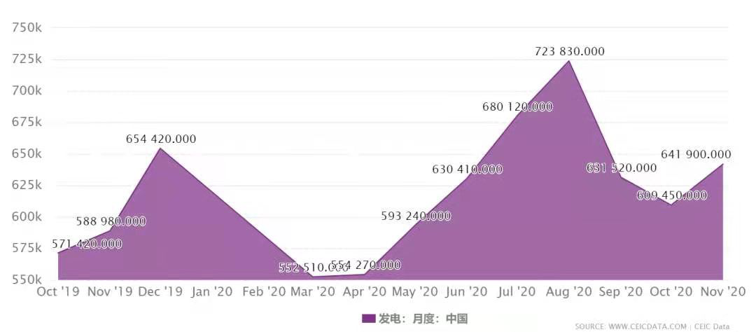 瞪羚供應(yīng)鏈?zhǔn)自聞?dòng)力煤訂單突破5萬(wàn)噸 ——瞪羚“開(kāi)門(mén)紅”系列活動(dòng)第一彈(圖1)