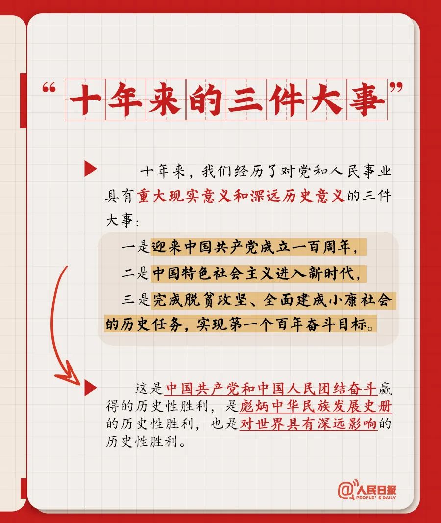 黨的二十大報(bào)告學(xué)習(xí)筆記(圖3)